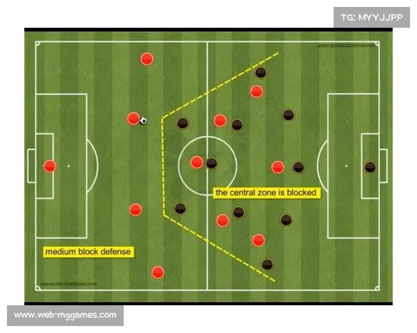 赫拉克勒斯五后卫阵型分析，如何限制前进之鹰边路传中