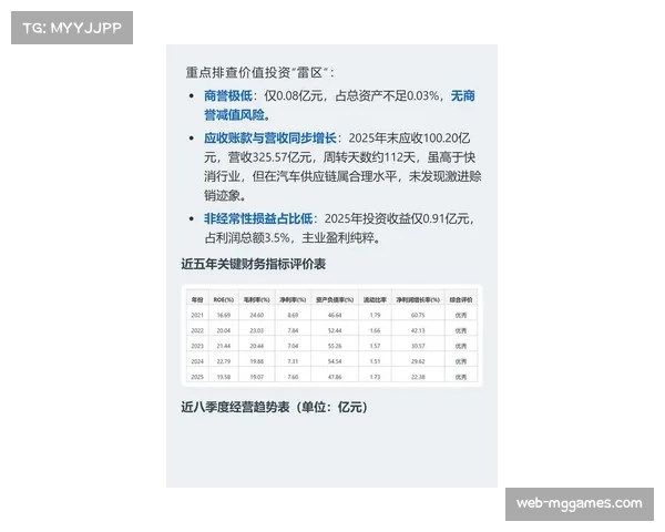赞助商调查：德甲品牌价值在2026年持续上升